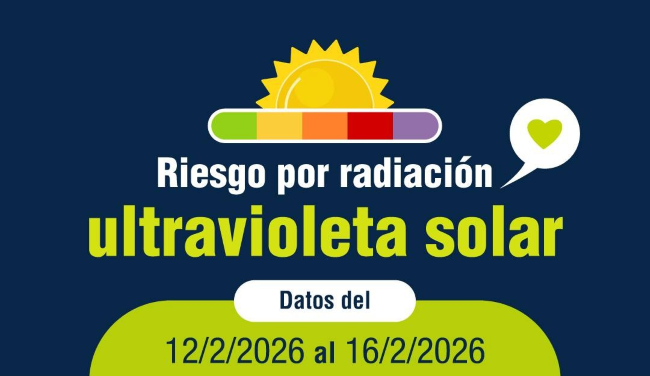 Sanidad eleva a Alto el riesgo por radiación ultravioleta y recuerda la importancia de protegerse correctamente del sol